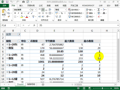 17个Excel必学动画助你一次学会数据透视表 17个Excel必学动画助你一次学会数据透视表