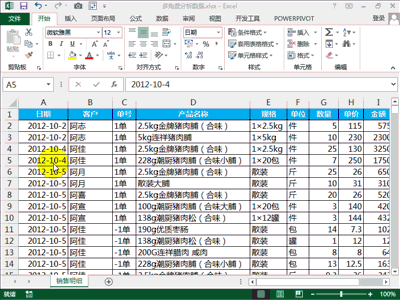 17个Excel必学动画助你一次学会数据透视表 17个Excel必学动画助你一次学会数据透视表