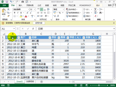 17个Excel必学动画助你一次学会数据透视表 17个Excel必学动画助你一次学会数据透视表