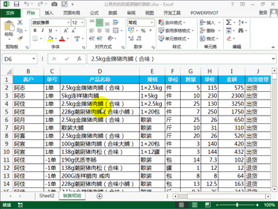 17个Excel必学动画助你一次学会数据透视表 17个Excel必学动画助你一次学会数据透视表