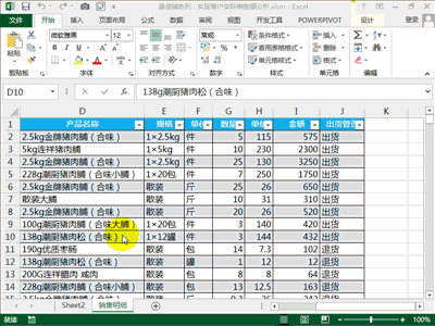 17个Excel必学动画助你一次学会数据透视表 17个Excel必学动画助你一次学会数据透视表
