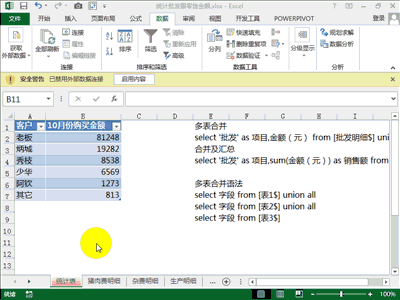 17个Excel必学动画助你一次学会数据透视表 17个Excel必学动画助你一次学会数据透视表